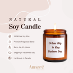 Personalized First Mother's Day Candle – Custom "Smells Like" Mom Gift