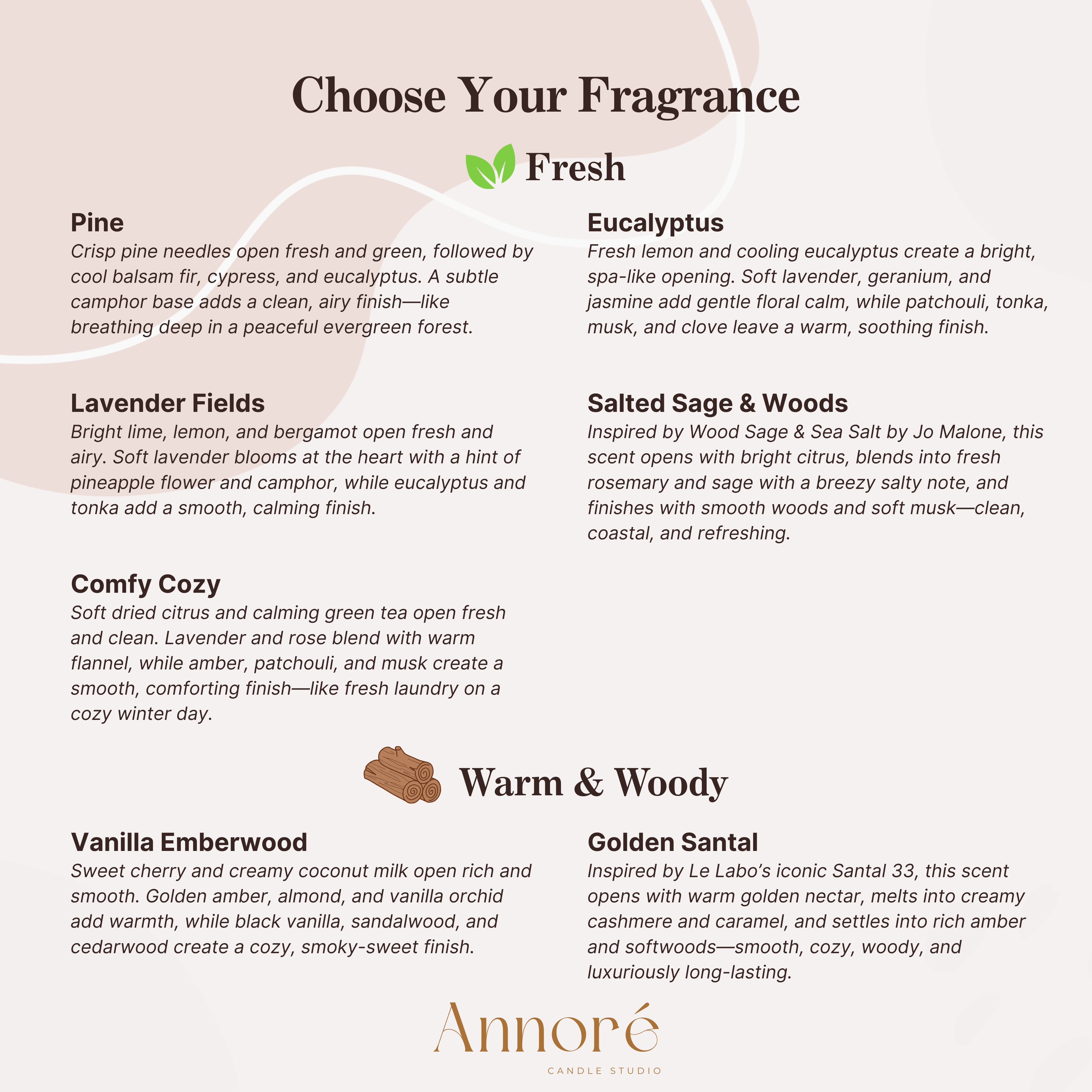 Personalized First Mother's Day Candle – Custom "Smells Like" Mom Gift