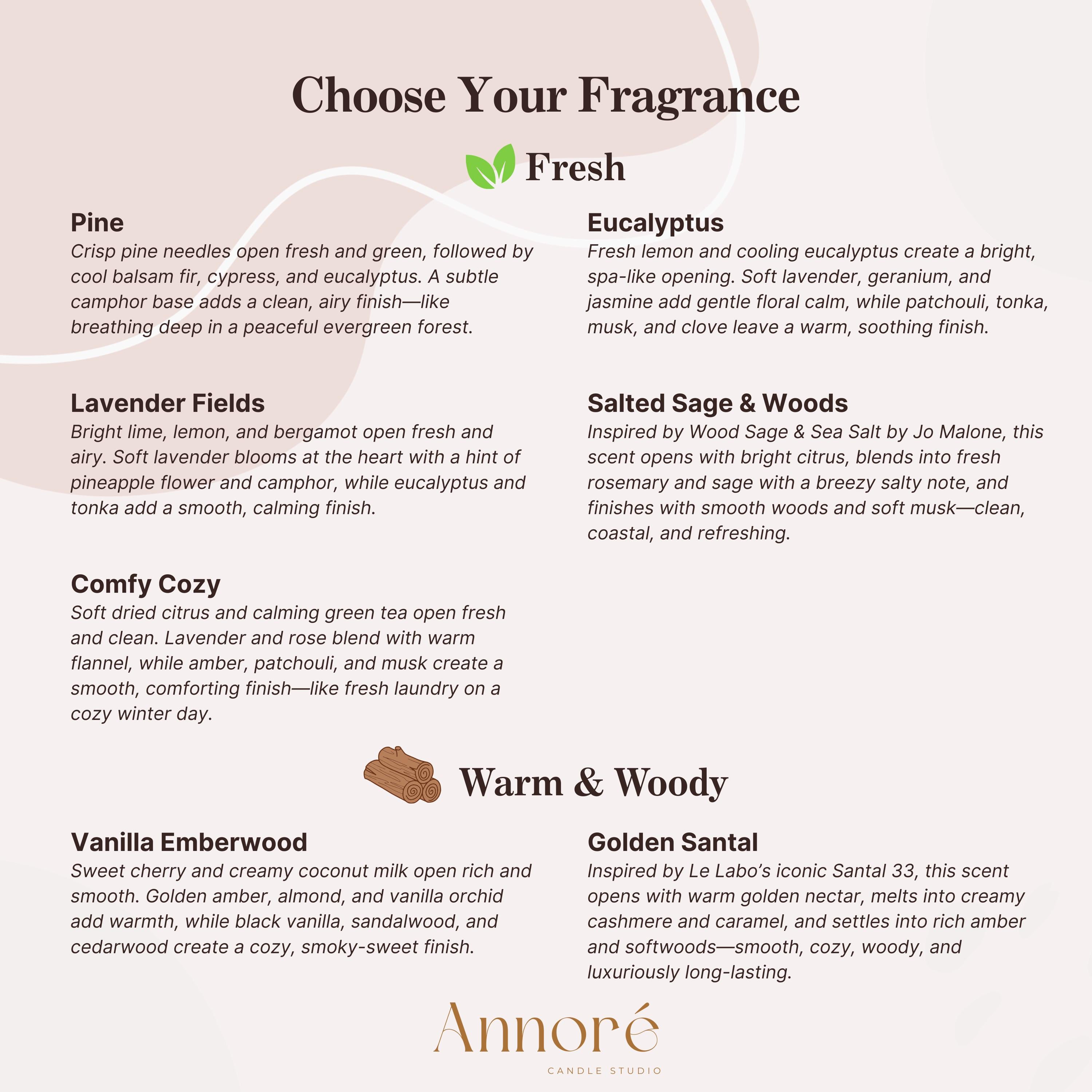 Personalized First Mother's Day Candle – Custom "Smells Like" Mom Gift