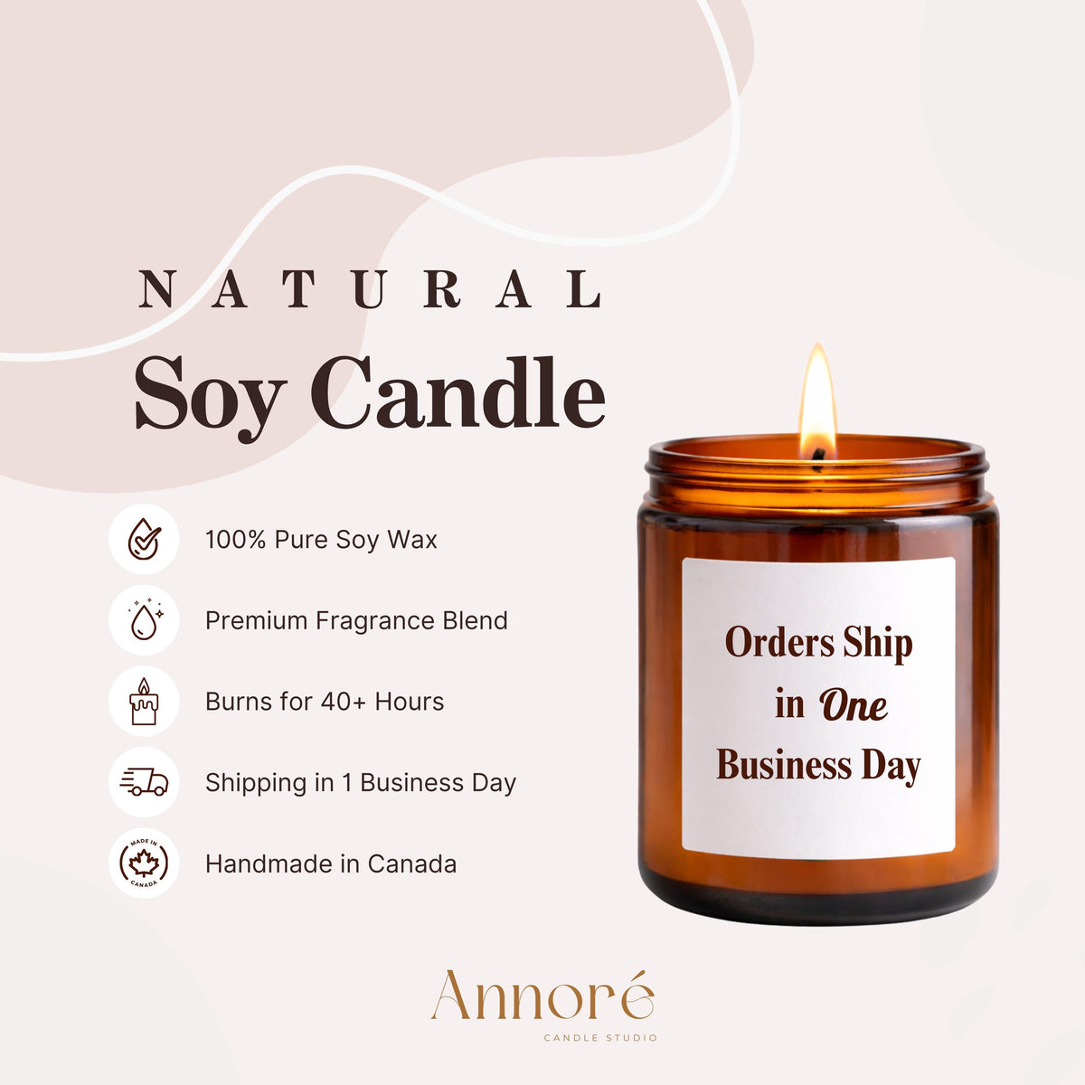 Personalized First Mother's Day Candle – Custom "Smells Like" Mom Gift